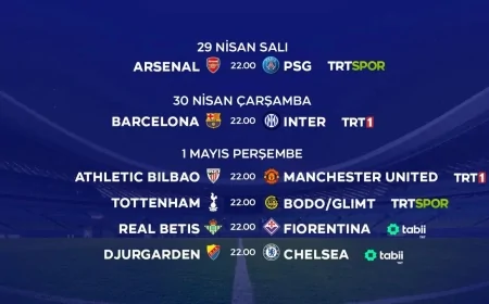 UEFA Şampiyonlar Ligi  Yarı Final Heyecanı TRT Ekranlarında Başlıyor