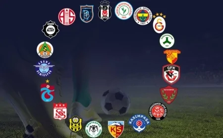 Süper Lig 33.  Haftanın Sonuçları ve Öne Çıkanlar