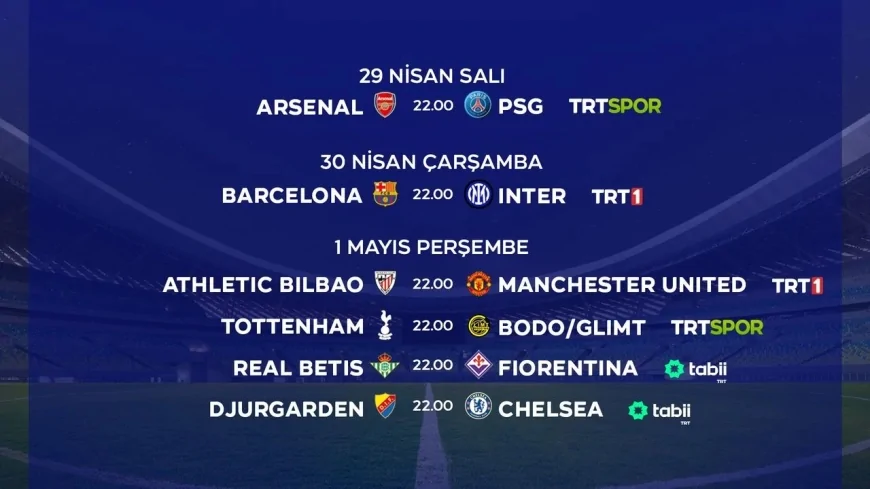 UEFA Şampiyonlar Ligi Yarı Final Heyecanı TRT Ekranlarında Başlıyor