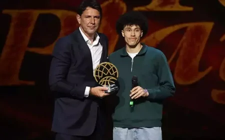 Basketbol  Şampiyonlar Ligi’nde Sezonun En İyileri Açıklandı