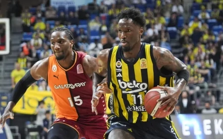 Fenerbahçe Beko, Galatasaray’ı 97-70 Mağlup Etti