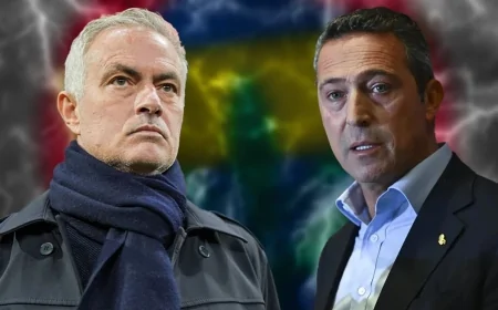 Jose Mourinho Fenerbahçe'de Kalmakta Kararlı: Transfer Raporunu Yönetime Sundu