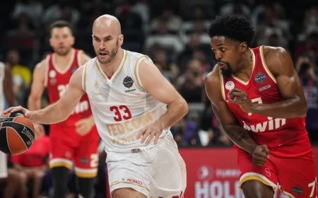 EuroLeague Finali Belli Oldu: Fenerbahçe Beko'nun Rakibi Monaco!
