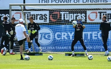 Beşiktaş, Sezonun Son İç Saha Maçında Rizespor’u Konuk Ediyor