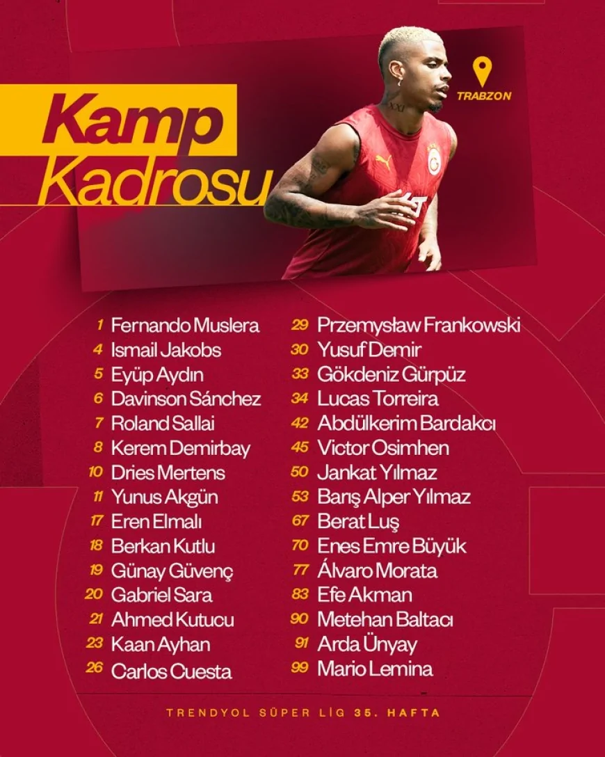 Galatasaray Trabzonspor Maçı Kamp Kadrosu