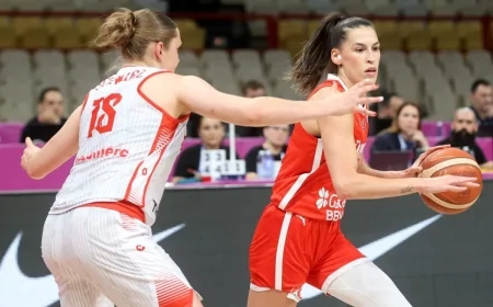 Potanın Perileri İsviçre'ye Fark Attı: EuroBasket'te İlk Galibiyet Geldi