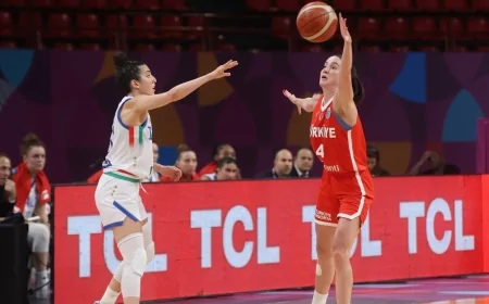 A Milli Kadın Basketbol Takımı, Avrupa Şampiyonası'na çeyrek finalde veda etti