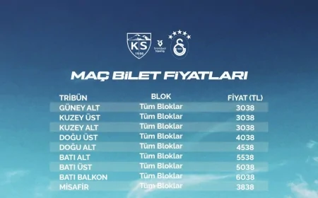 Kayserispor Galatasaray maçı bilet fiyatları açıklandı