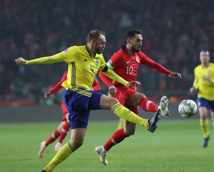 UEFA FIFA sıralaması (Güncel)