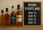 Viski Fiyatları 2026 - Güncel Liste ve Marka Bazlı Fiyat Analizi