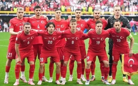 Türkiye - Gürcistan Maçında Gürcistan'a Şok: 3-0!