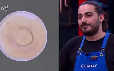 MasterChef 7. Eleme Adayı Şok Etti! Veda Ediyor