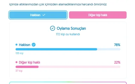 Kızlar Soruyor Gibi Platformlar Nelerdir?