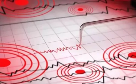 İstanbul'da Deprem! Şiddetli Sarsıntı Hissedildi