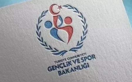 Zamlı KYK Burs Ve Kredi Ücretleri Toplu Ödeme Ne Zaman?