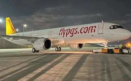 Pegasus 20 Euro'ya Yurt Dışı Bilet Kampanyası Başlattı