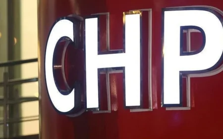 Savcılık'tan CHP'nin Kapatılması Talebi