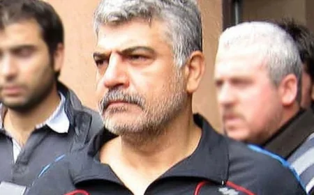 Abdullah Uçmak Kimdir? Nereli? Ne İş Yapıyor?