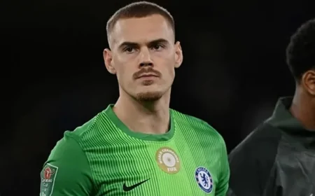 Filip Jorgensen kimdir, nereli, kaç yaşında?