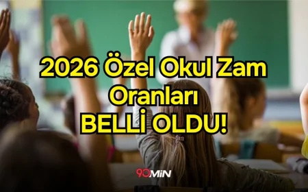 Özel Okul Zam Oranı Belli Oldu: İşte Sınıf Sınıf O Oranlar! 2026