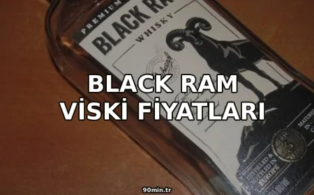 Black Ram Viski Fiyatları 2026 (100’lük Black Ram Viski Fiyatı)
