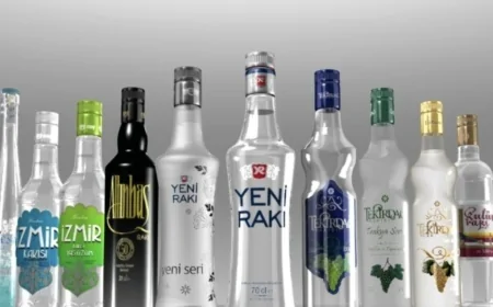Rakı Fiyatları 2026 (Güncel Migros Rakı Fiyatı)