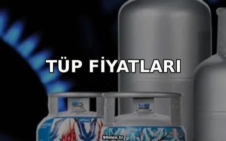 Tüp Fiyatları 2026 (Güncel Milangaz, İpragaz, Aygaz Tüp Fiyatı)