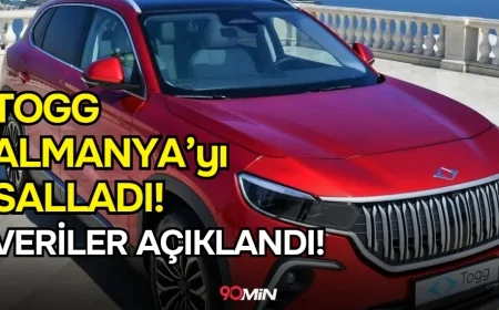 Togg’dan Almanya İddialarına Yanıt: Yerli Dev Avrupa’da İvme Kazandı!