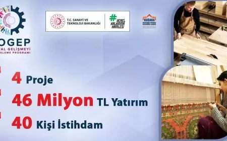 KUDAKA'dan sosyal kalkınmaya 46 milyon TL'lik destek müjdesi!