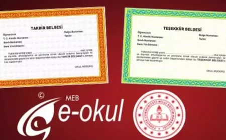 6.sınıf takdir teşekkür hesaplama nasıl yapılır? hangi belge kaç ortalama ister?