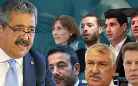 Kimdir? İsimleri, Belediyeleri ve Silivri’deki Dava Süreci