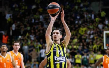 Fenerbahçe Anadolu Efes maçı hangi kanalda, Fenerbahçe Beko Anadolu Efes nereden CANLI izlenir? nasıl izlenir?