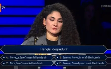 Hangisi Doğrudur? Kim Milyoner Olmak İster'de Finlandiya ve İsveççe Sorusu Gündem Oldu