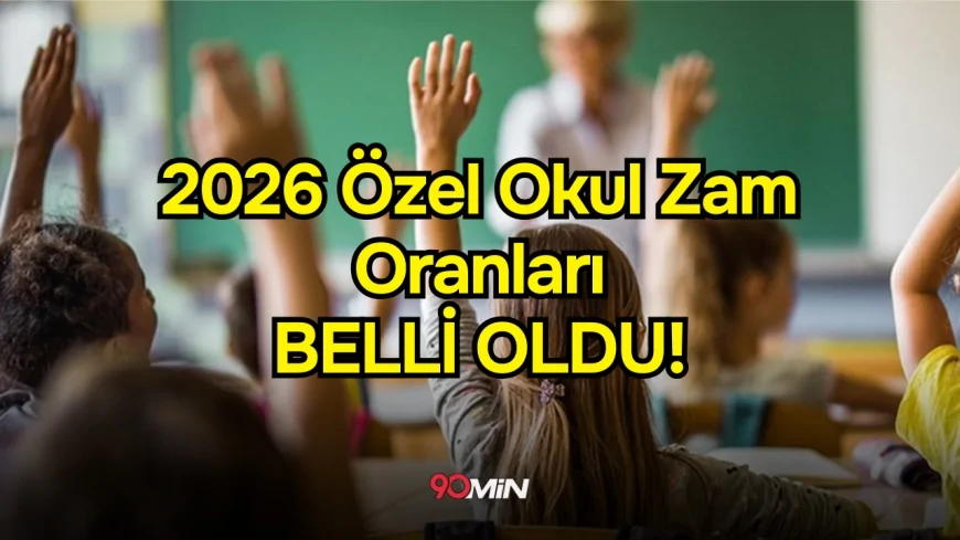 Özel Okul Zam Oranı Belli Oldu: İşte Sınıf Sınıf O Oranlar! 2026