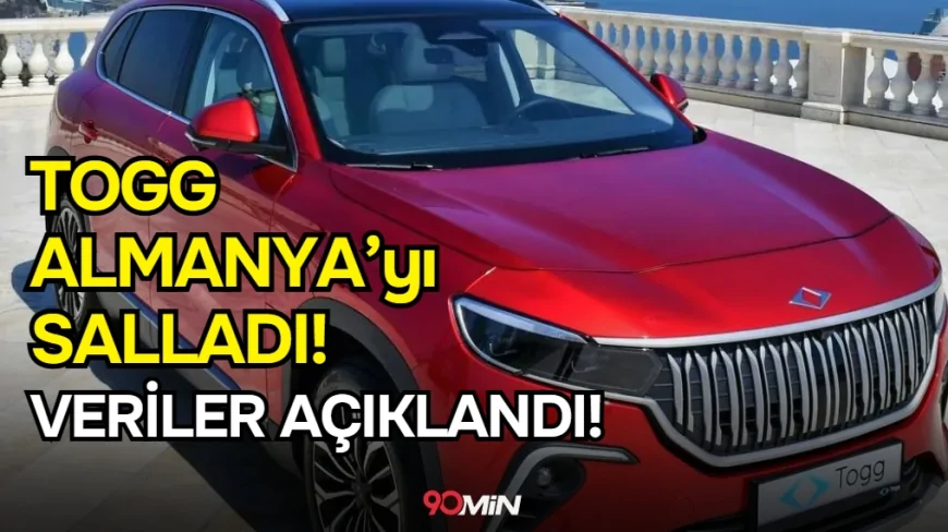 Togg’dan Almanya İddialarına Yanıt: Yerli Dev Avrupa’da İvme Kazandı!