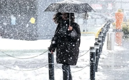 1-2 Şubat 2026 İstanbul Hava Durumu Yarın İstanbul'da hava nasıl olacak, yağmur var mı? kar yağışı var mı?