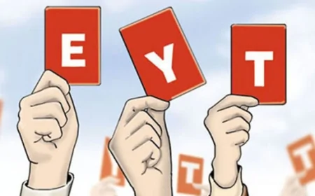 SON DAKİKA! EYT 2026: 2000 Sonrası Kademeli Emeklilik Çıkacak mı, Şartlar Belli Oldu mu?