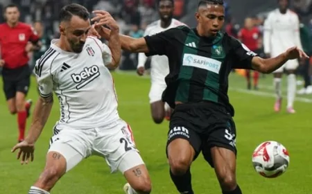 Kocaelispor Beşiktaş Maçı Hangi Kanalda, Saat Kaçta? Şifresiz İzleme Bilgileri ve Frekans Detayları