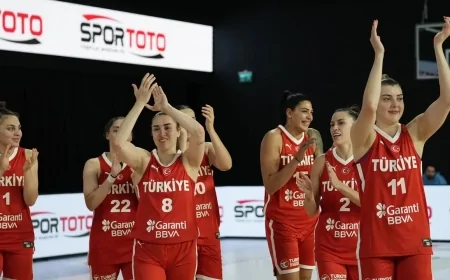 FIBA 2026 Dünya Kupası A Milli Kadın Basketbol Takımı Kadrosu Açıklandı