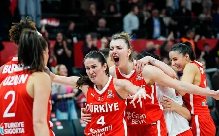 Türkiye - Arjantin Basketbol Maçı Ne Zaman, Saat Kaçta, Hangi Kanalda?