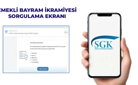 2026 SSK, Bağ-Kur 4.000 TL Emekli Bayram İkramiyesi Yattı mı?