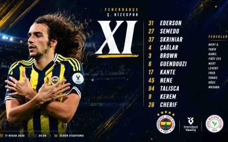 İlk 11’ler belli oldu! Fenerbahçe - Rizespor maçında kritik detaylar