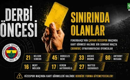 Sarı kart alarmı! Fenerbahçe’de 7 isim sınırda!