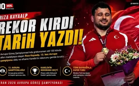 Milli güreşçimiz Rıza Kayaalp’ten tarihi rekor