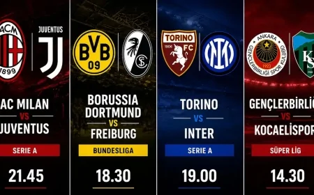 Avrupa’da futbol şöleni: Milan-Juventus ve Dortmund-Freiburg maçları öne çıkıyor