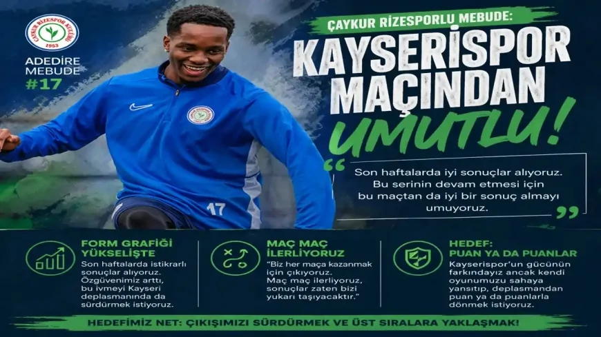 Çaykur Rizesporlu Mebude, Kayserispor maçından umutlu