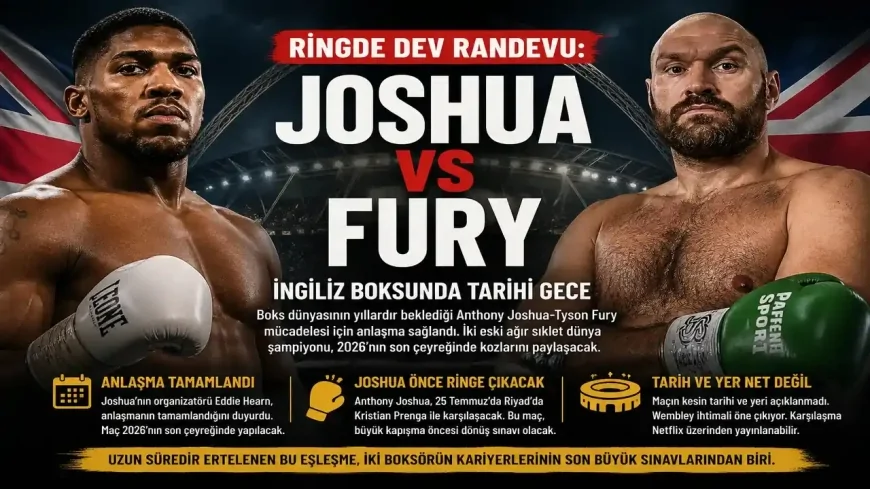 Ringde dev randevu: Joshua-Fury için imzalar atıldı