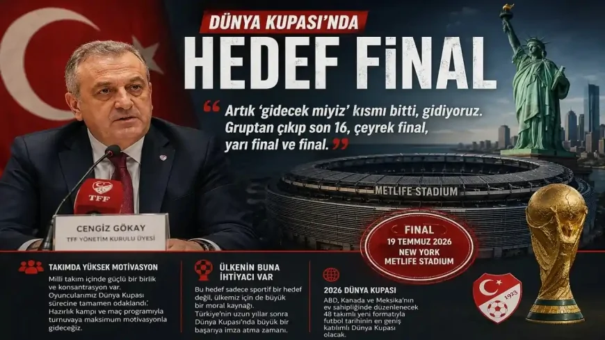 Dünya Kupası’nda hedef kupa finali!