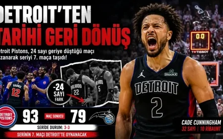 Detroit Pistons’tan tarihi geri dönüş