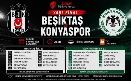 Beşiktaş - Konyaspor maçında ilk 11'ler